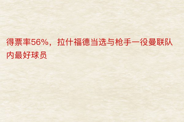 得票率56%，拉什福德当选与枪手一役曼联队内最好球员