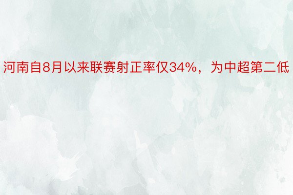 河南自8月以来联赛射正率仅34%，为中超第二低