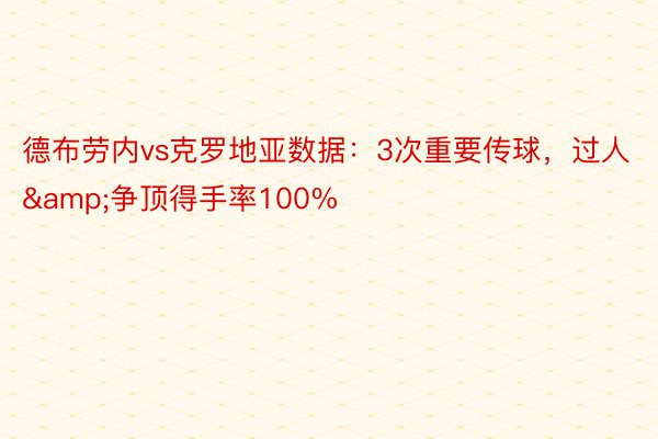 德布劳内vs克罗地亚数据：3次重要传球，过人&争顶得手率100%