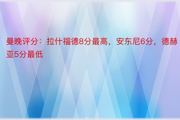 曼晚评分：拉什福德8分最高，安东尼6分，德赫亚5分最低